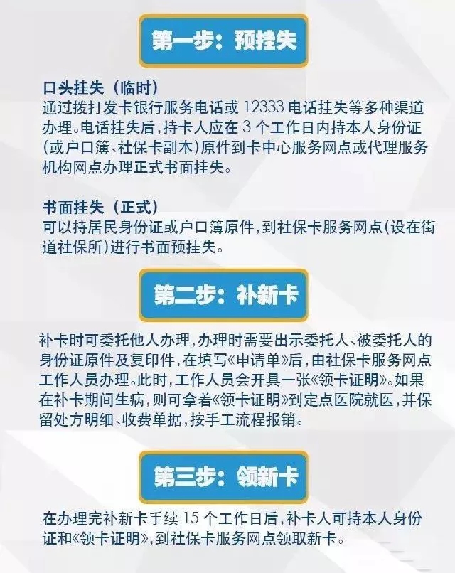 社保卡遺失怎么辦？