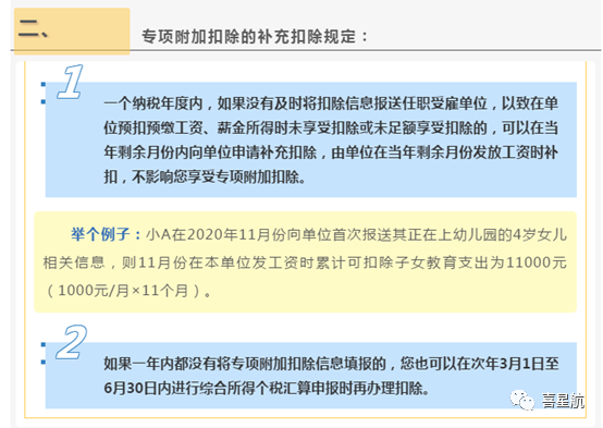 未享受或者少享受了個(gè)稅專項(xiàng)附加扣除，怎么辦？(圖2)
