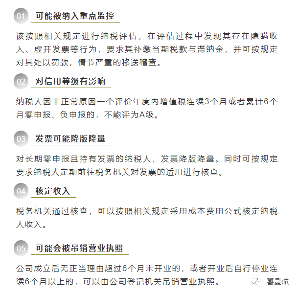 公司法人不領(lǐng)工資、不繳社保，零申報違法嗎？(圖5)