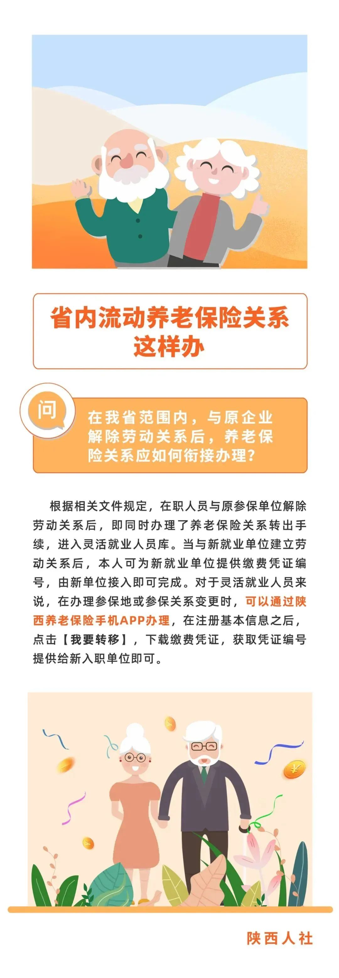 省內(nèi)流動(dòng)養(yǎng)老關(guān)系這樣辦-----“你問(wèn)我答”系列第三十課